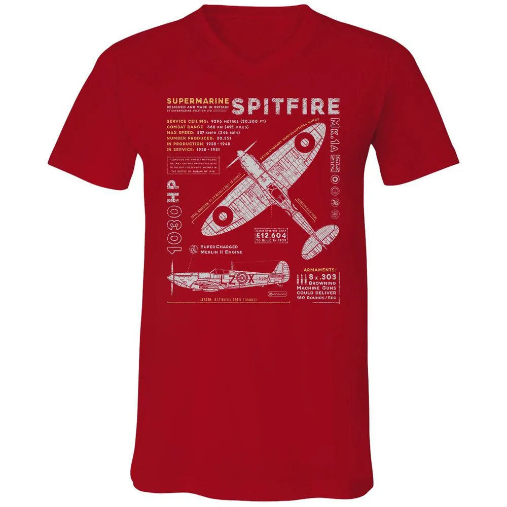 Supermarine Spitfire Essential - Red - 3