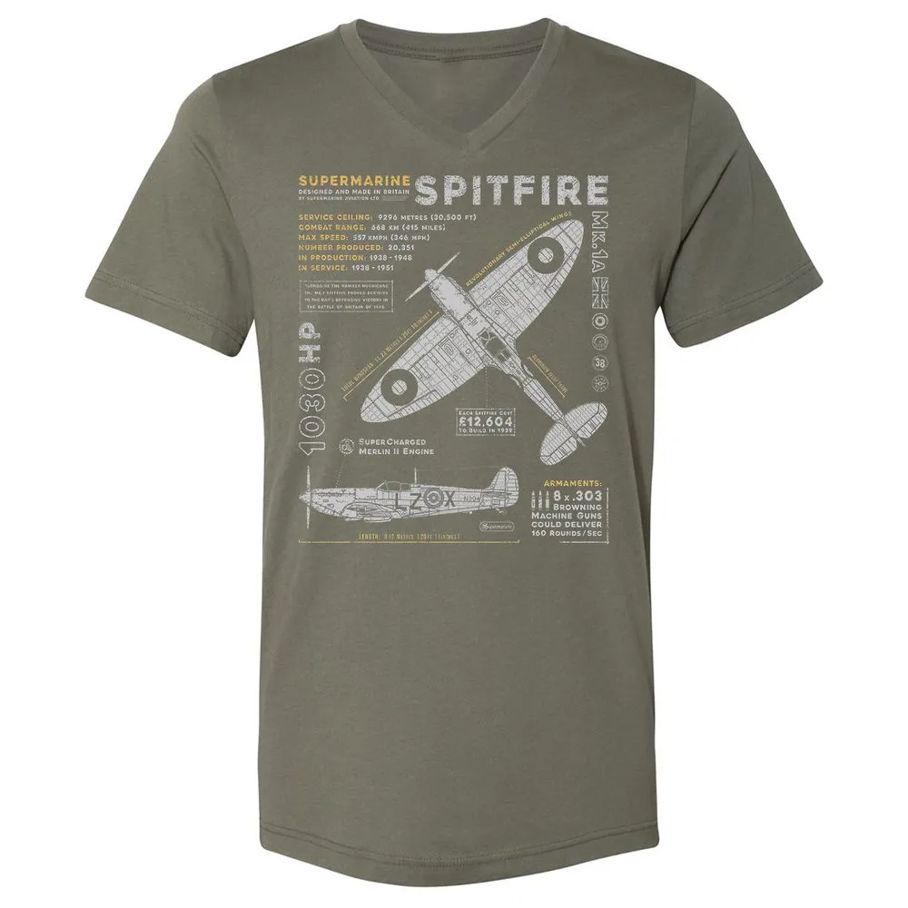 Supermarine Spitfire Essential - Military Green - 10