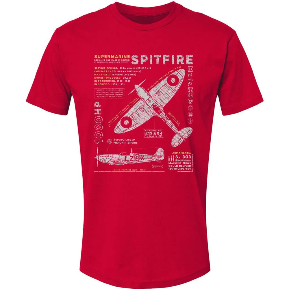 Supermarine Spitfire Essential - Red - 6
