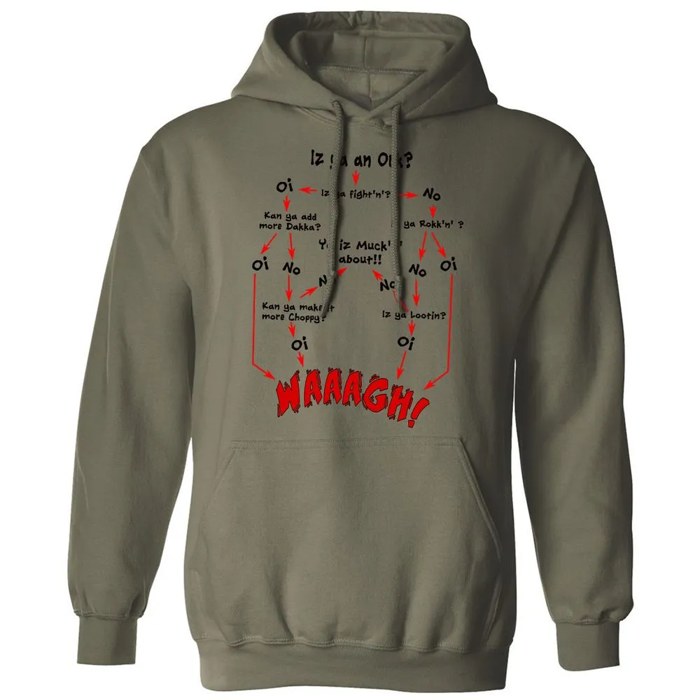 Classic Unisex Hoodie - D29QAR56 - Military Green - 4