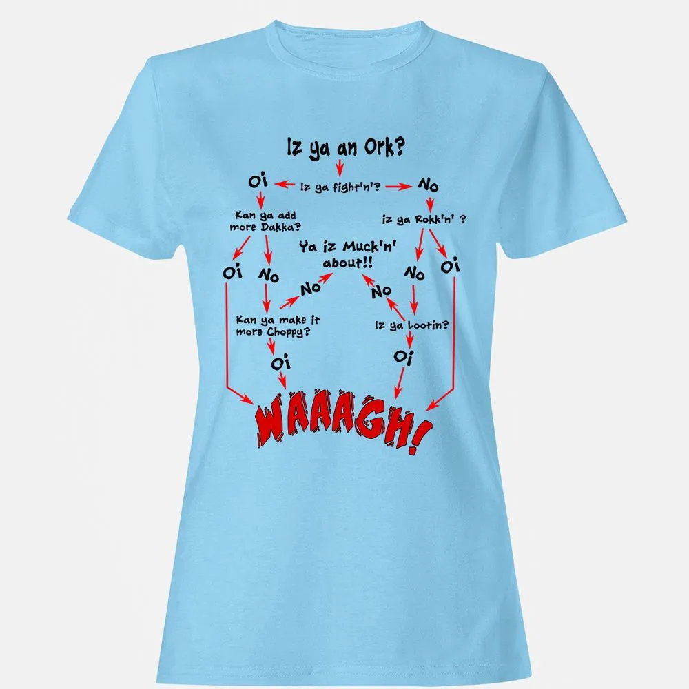 Women's T-Shirt - 7UCDRD8U - Light Blue - 8