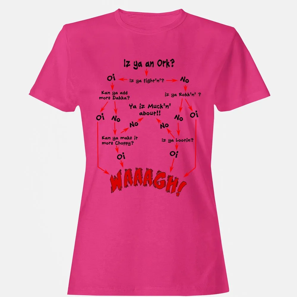 Women's T-Shirt - 7UCDRD8U - Heliconia - 6