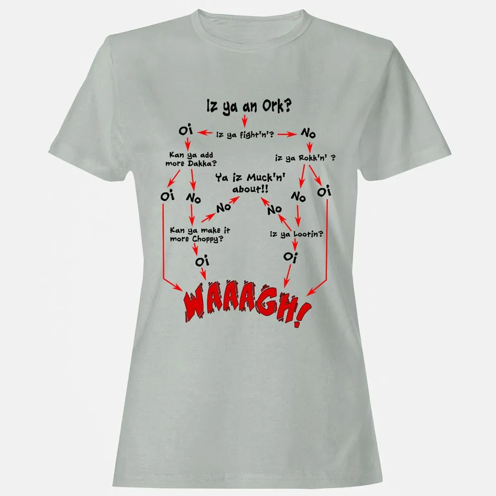 Women's T-Shirt - 7UCDRD8U - Ash - 2