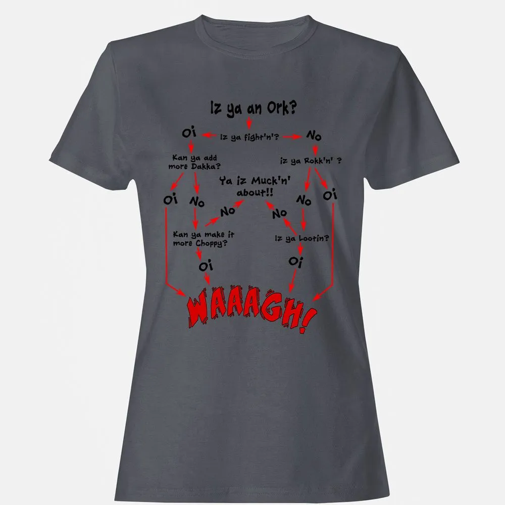 Women's T-Shirt - 7UCDRD8U - Dark Heather - 5