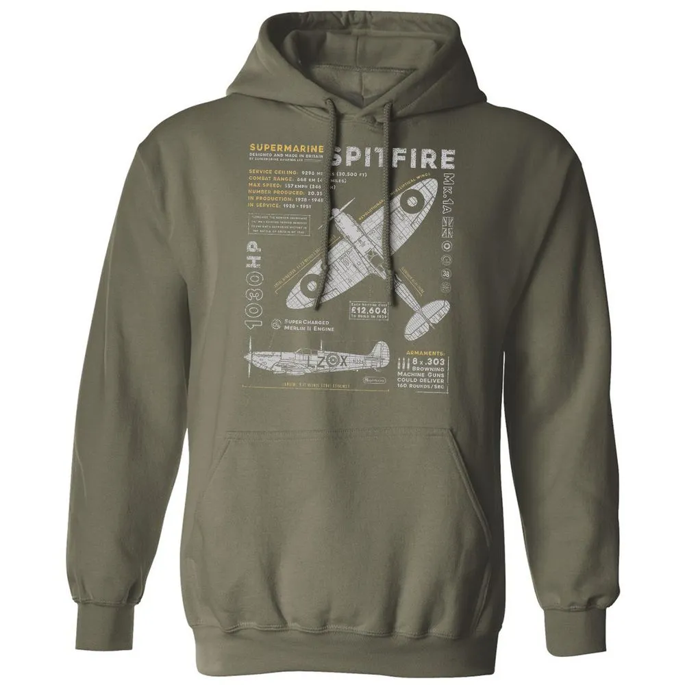 Supermarine Spitfire Essential - Military Green - 4