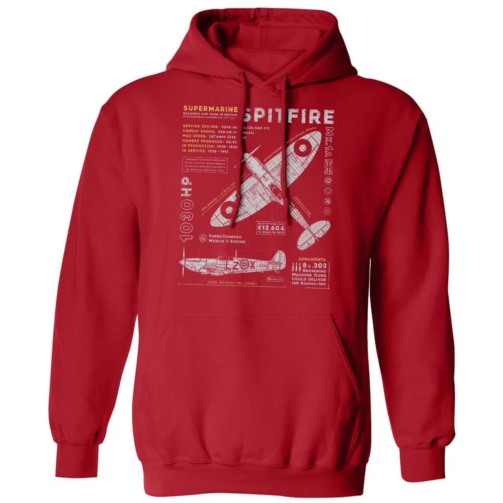 Supermarine Spitfire Essential - Red - 5