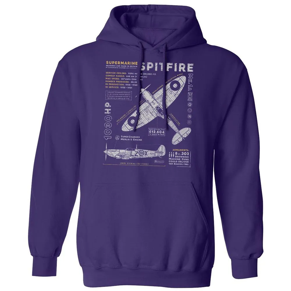 Supermarine Spitfire Essential - Purple - 6