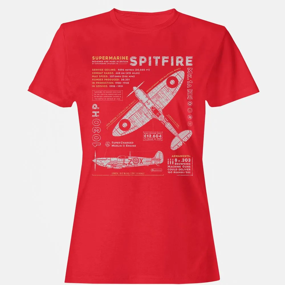 Supermarine Spitfire Essential - Red - 13