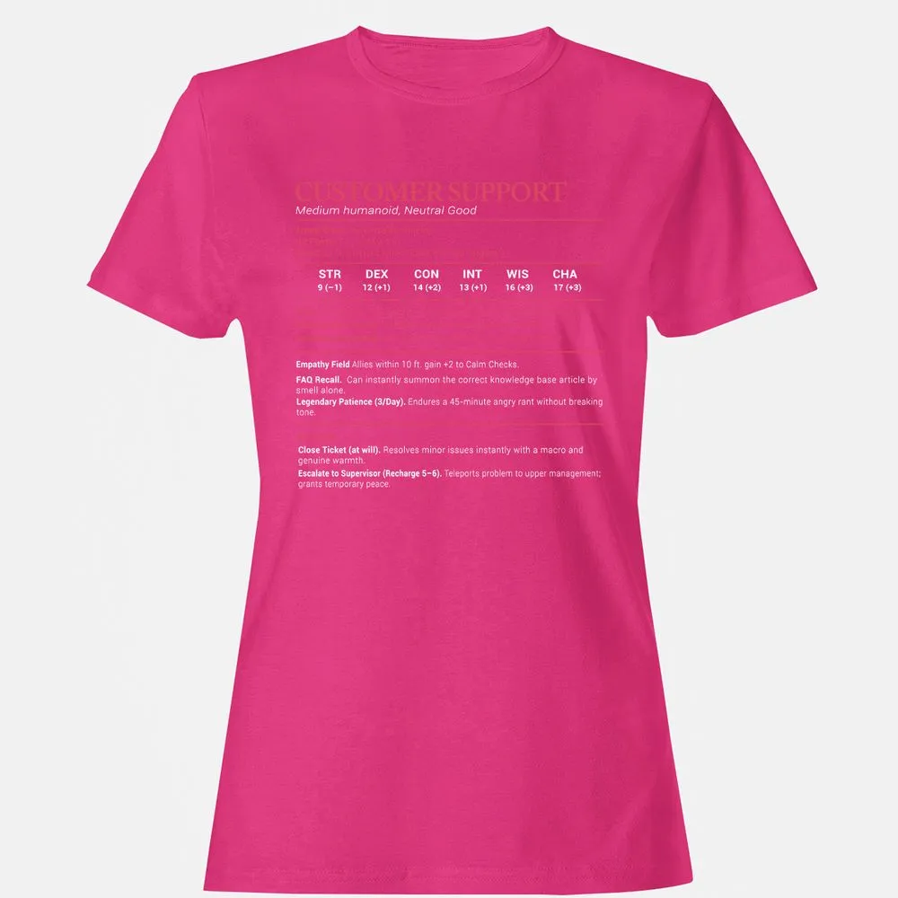 Customer Support Stats Women's T-Shirt - Heliconia - 6