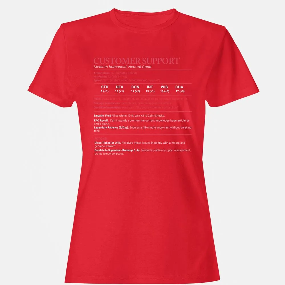Customer Support Stats Women's T-Shirt - Red - 13