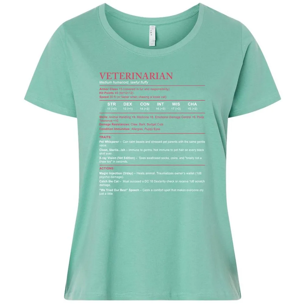 Veterinarian Stats Ladies Curvy Jersey - Saltwater - 7