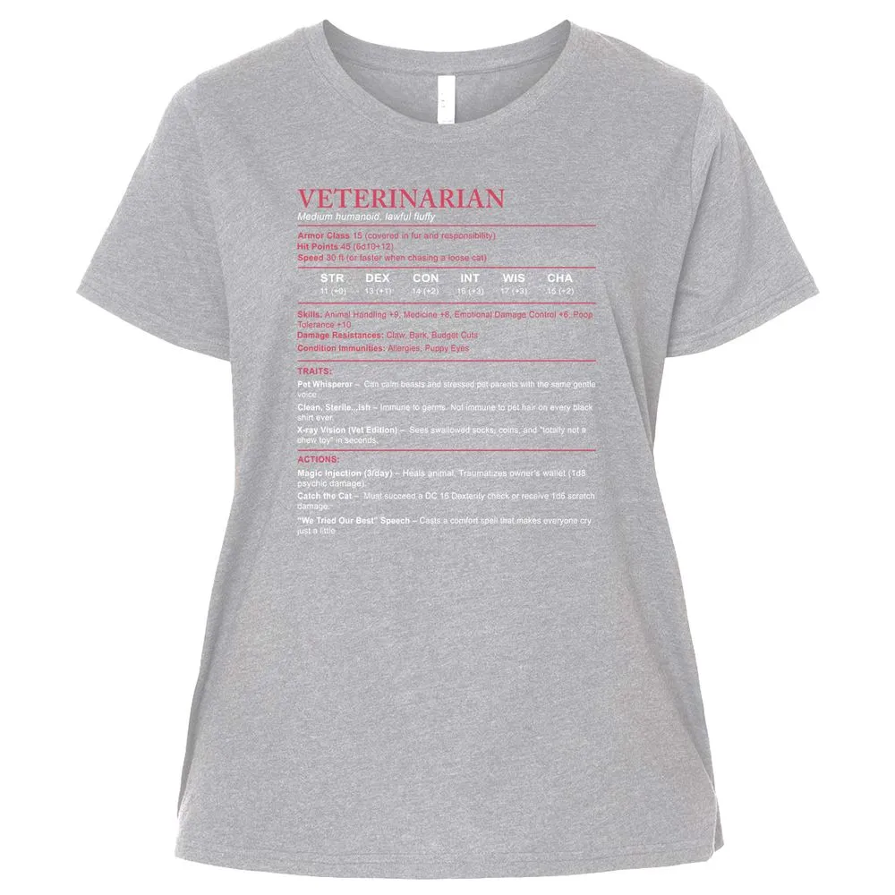 Veterinarian Stats Ladies Curvy Jersey - Heather - 3