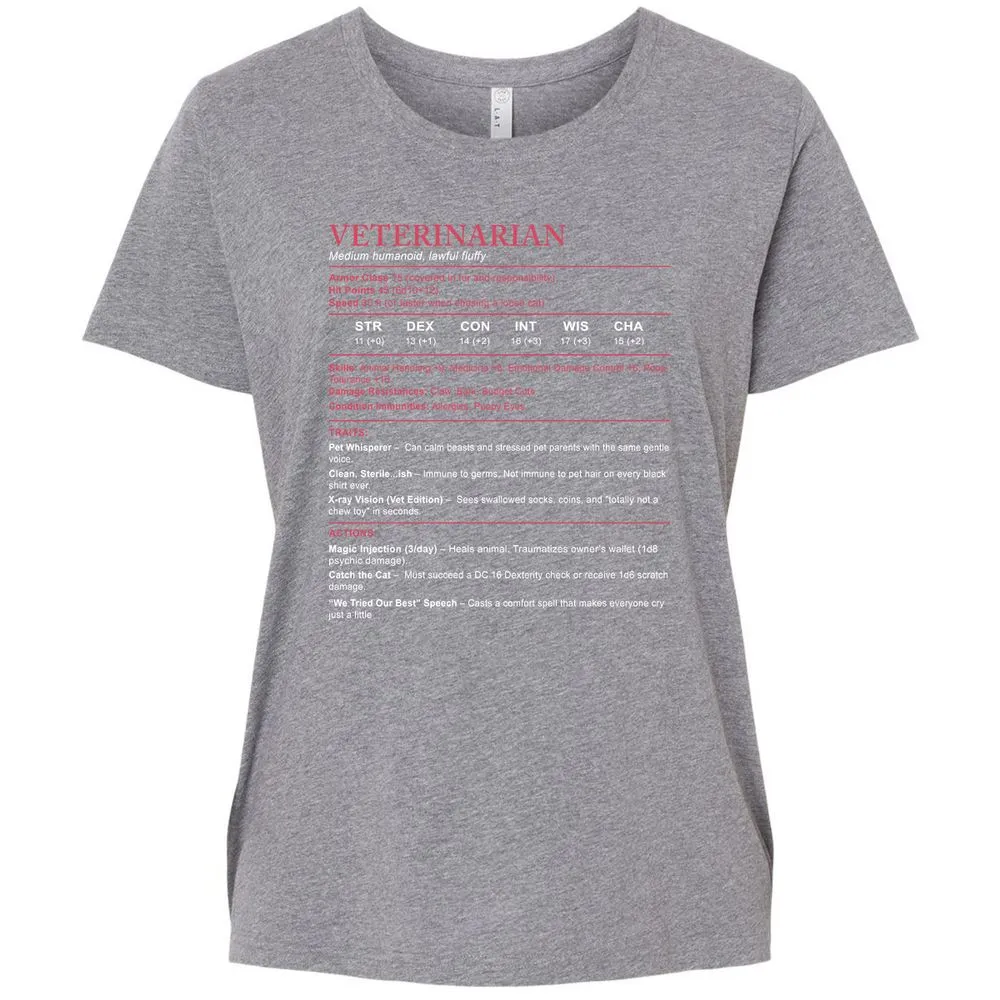 Veterinarian Stats Ladies Curvy Jersey - Granite Heather - 9
