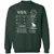 Wife Stats 2 Classic Unisex Sweatshirt - Forest Green - 4