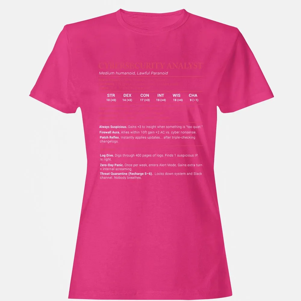 Cybersecurity Analyst Stats Women's T-Shirt - Heliconia - 6