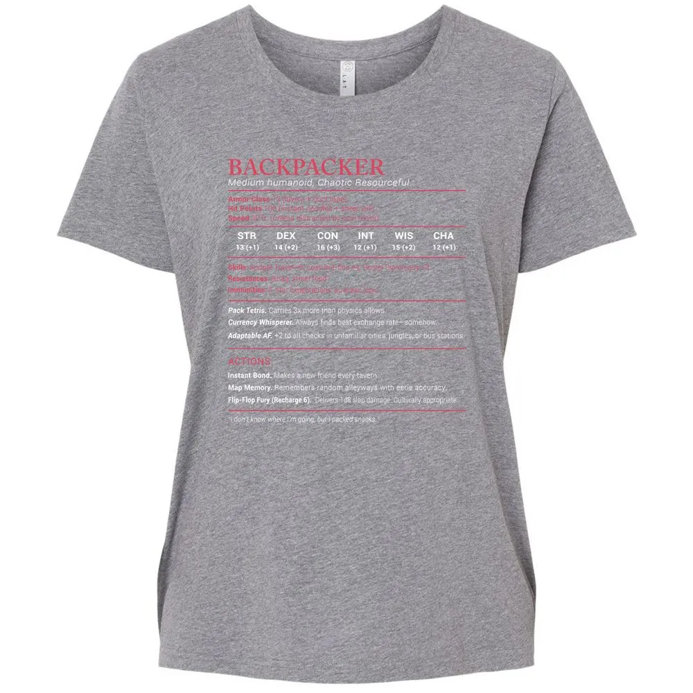 Backpacker Stats Ladies Curvy Jersey - Granite Heather - 9