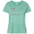 Birder Stats Ladies Curvy Jersey - Saltwater - 7