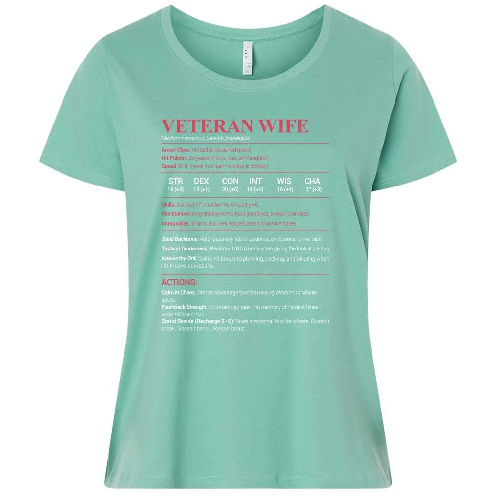 Veteran New Ladies Curvy Jersey - Saltwater - 7