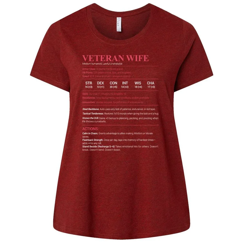 Veteran New Ladies Curvy Jersey - Cardinal - 10