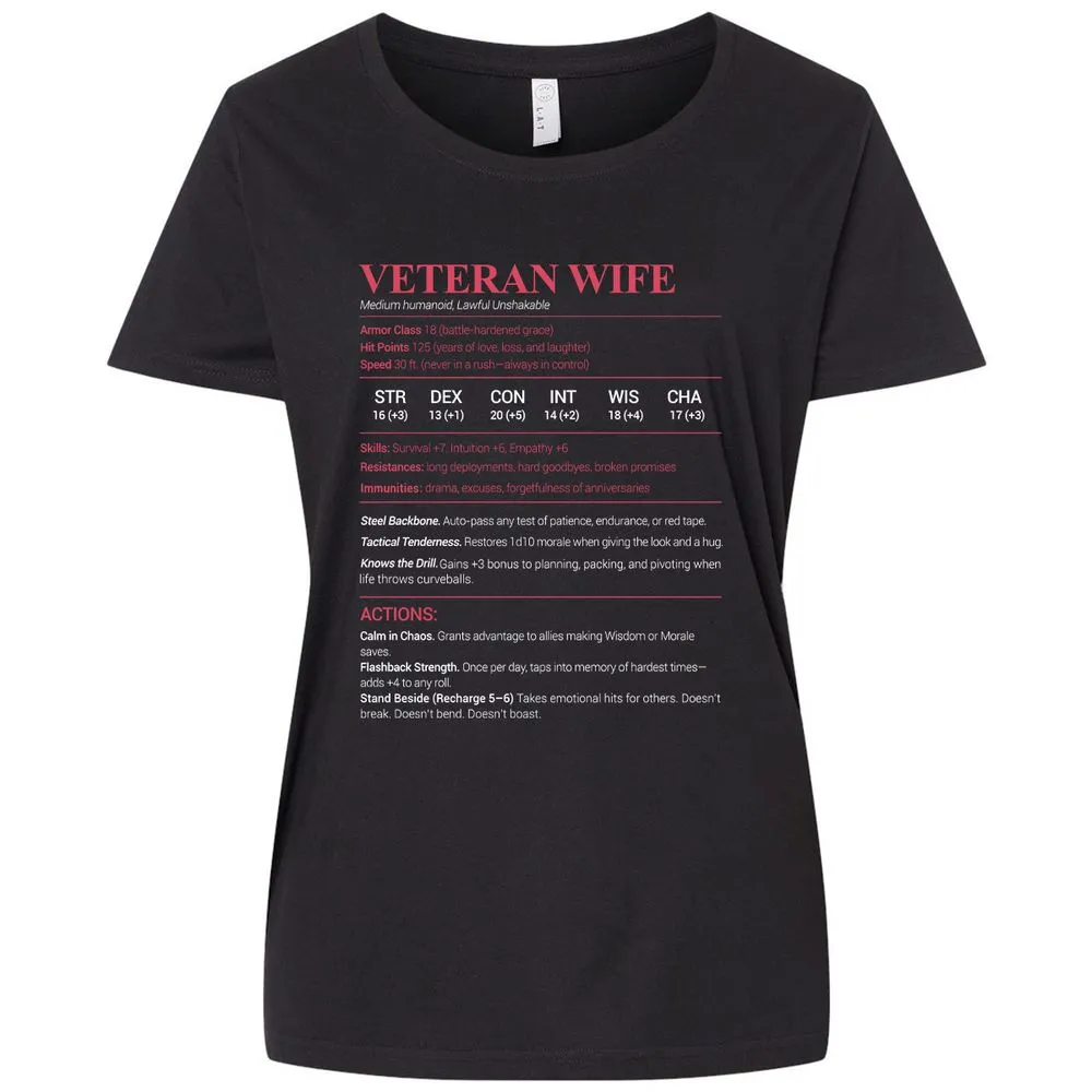 Veteran New Ladies Curvy Jersey - Blended Black - 1