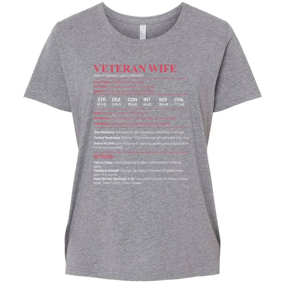 Veteran New Ladies Curvy Jersey - Granite Heather - 9