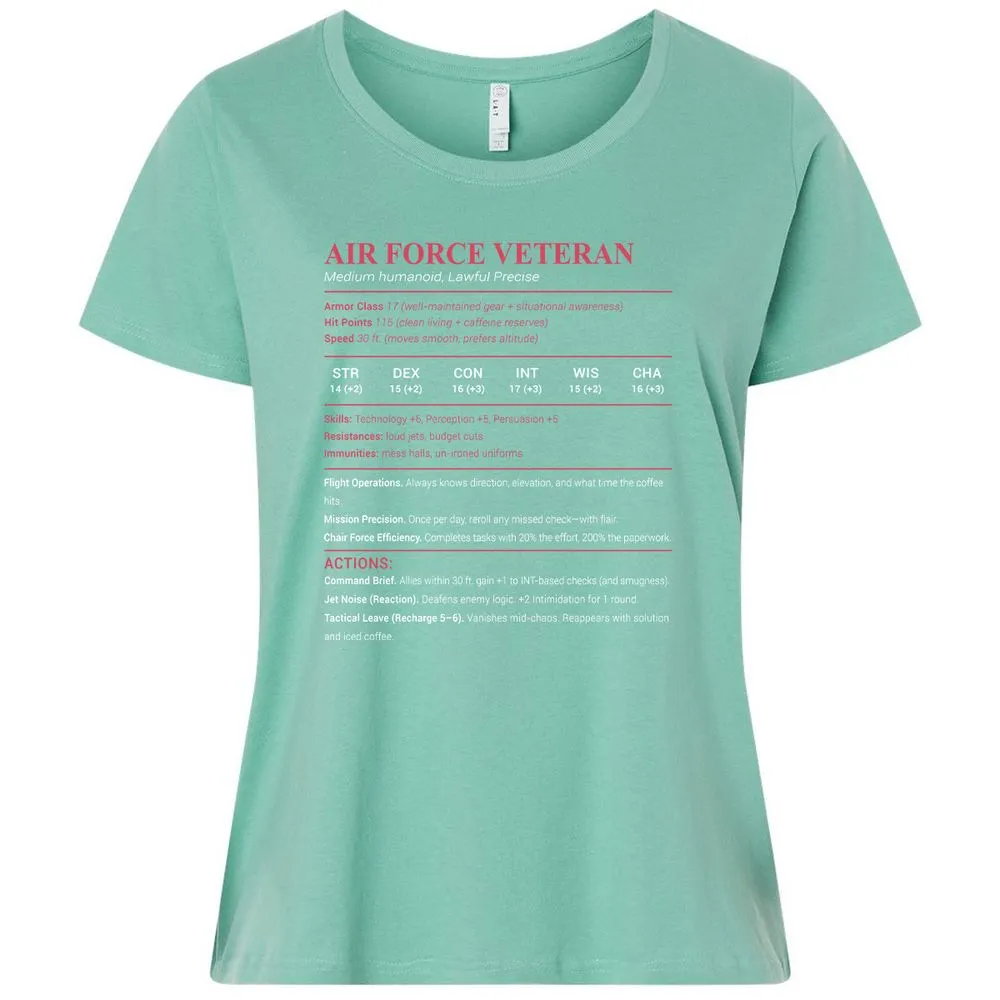 Air Force Veteran Ladies Curvy Jersey - Saltwater - 7