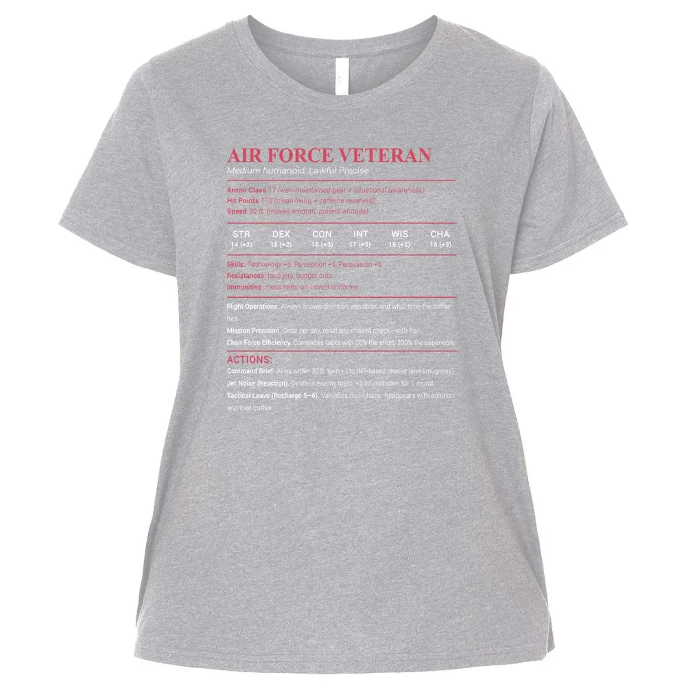 Air Force Veteran Ladies Curvy Jersey - Heather - 3