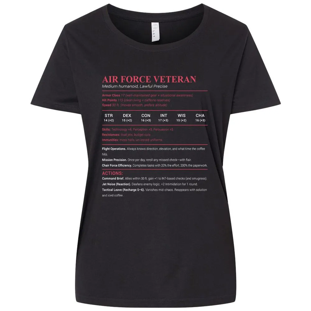 Air Force Veteran Ladies Curvy Jersey - Blended Black - 1