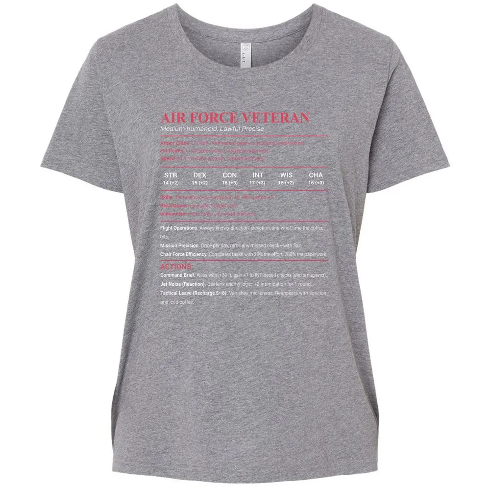 Air Force Veteran Ladies Curvy Jersey - Granite Heather - 9