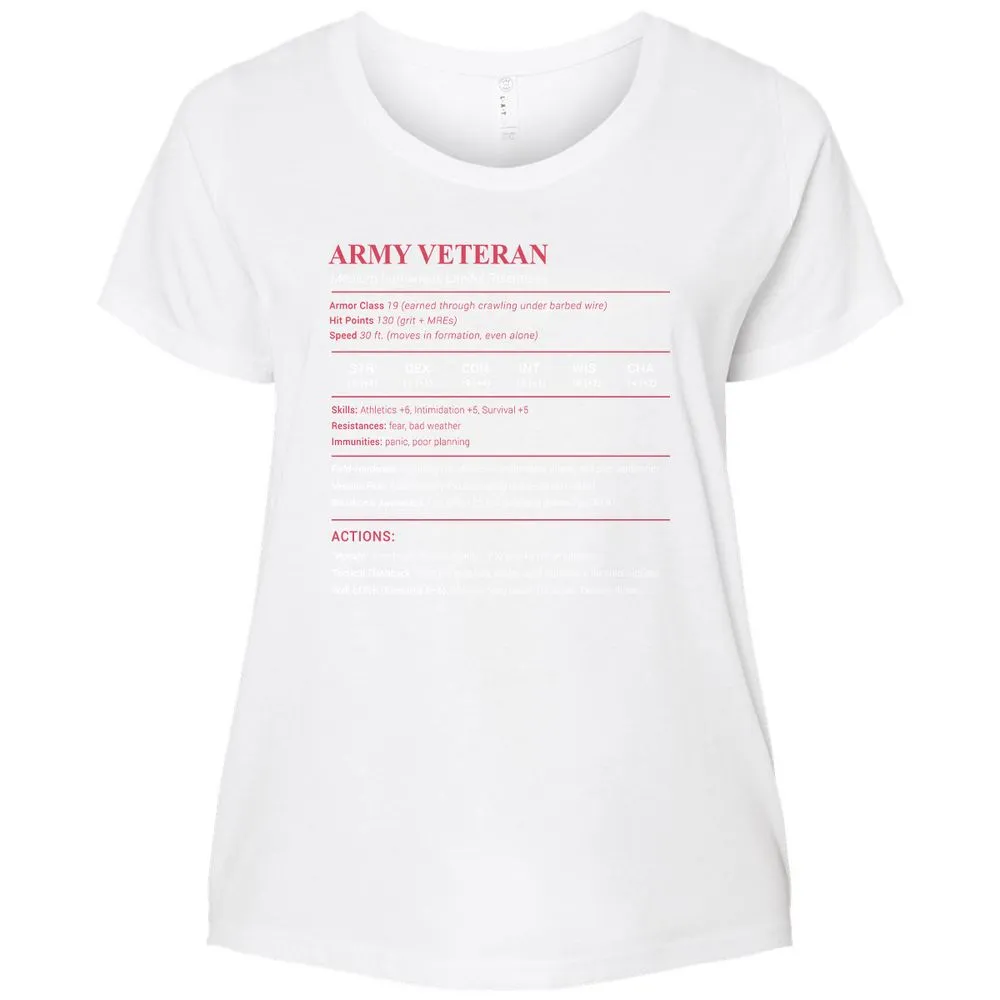 Army Veteran Ladies Curvy Jersey - White - 6