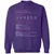Bartender Stats Classic Unisex Sweatshirt - Purple - 6