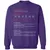 Actress Stats Classic Unisex Sweatshirt - Purple - 6