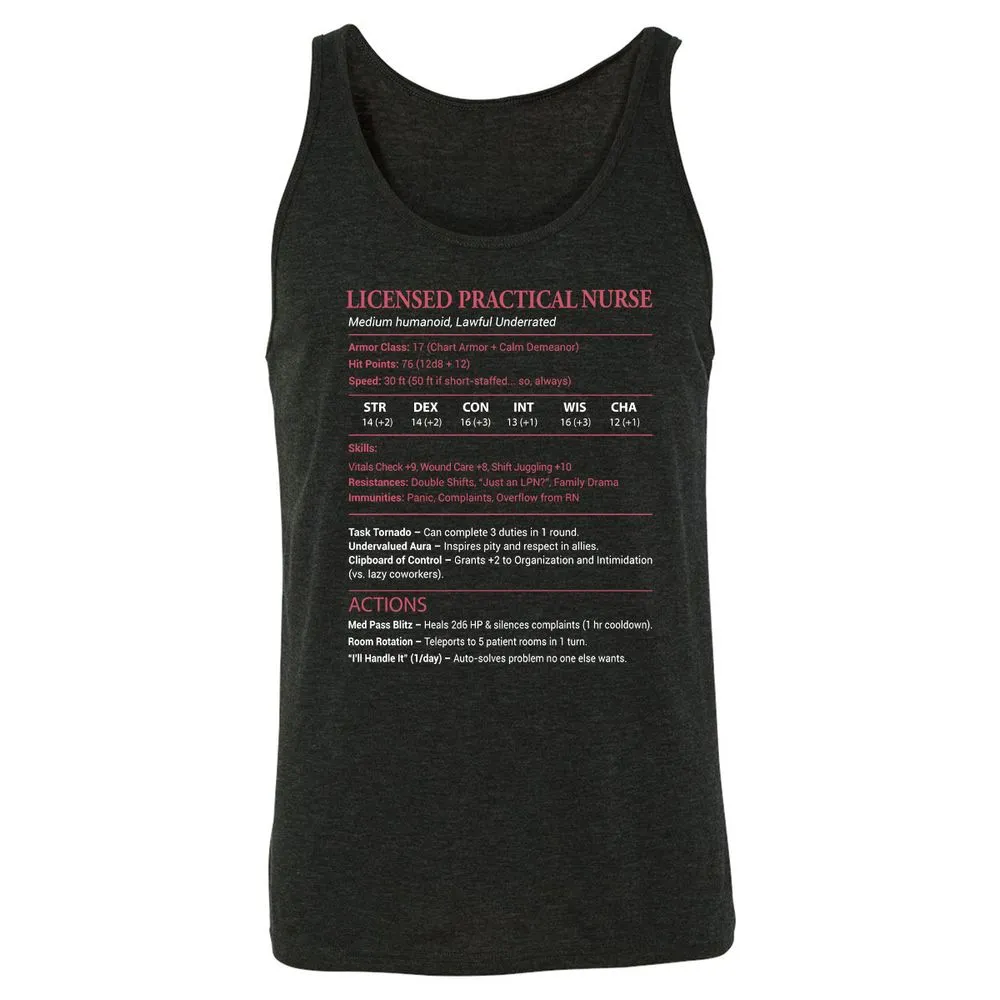 Licensed Practical Nurse LPN Unisex Jersey Tank - Charcoal Black Triblend - 5