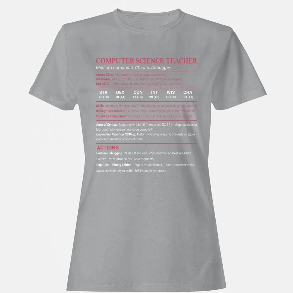 Computer Science Teacher Women's T-Shirt - Sport Grey - 15