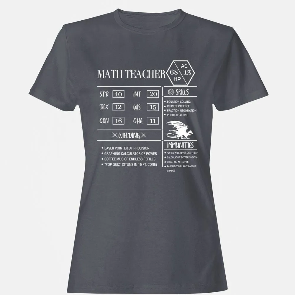 Math Teacher New Women's T-Shirt - Dark Heather - 5