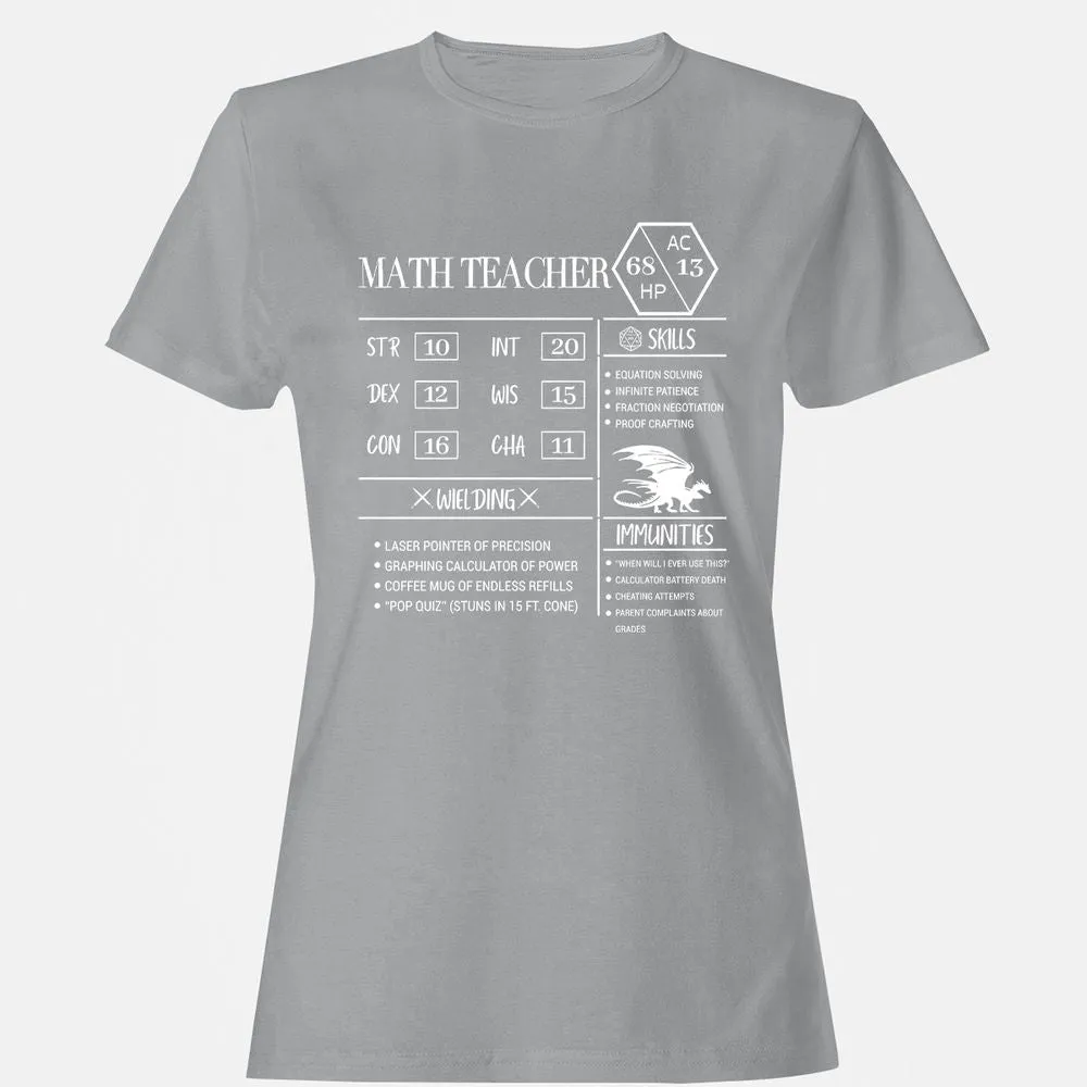 Math Teacher New Women's T-Shirt - Sport Grey - 15