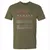 AI Engineer Stats Premium Unisex T-Shirt - Military Green - 5