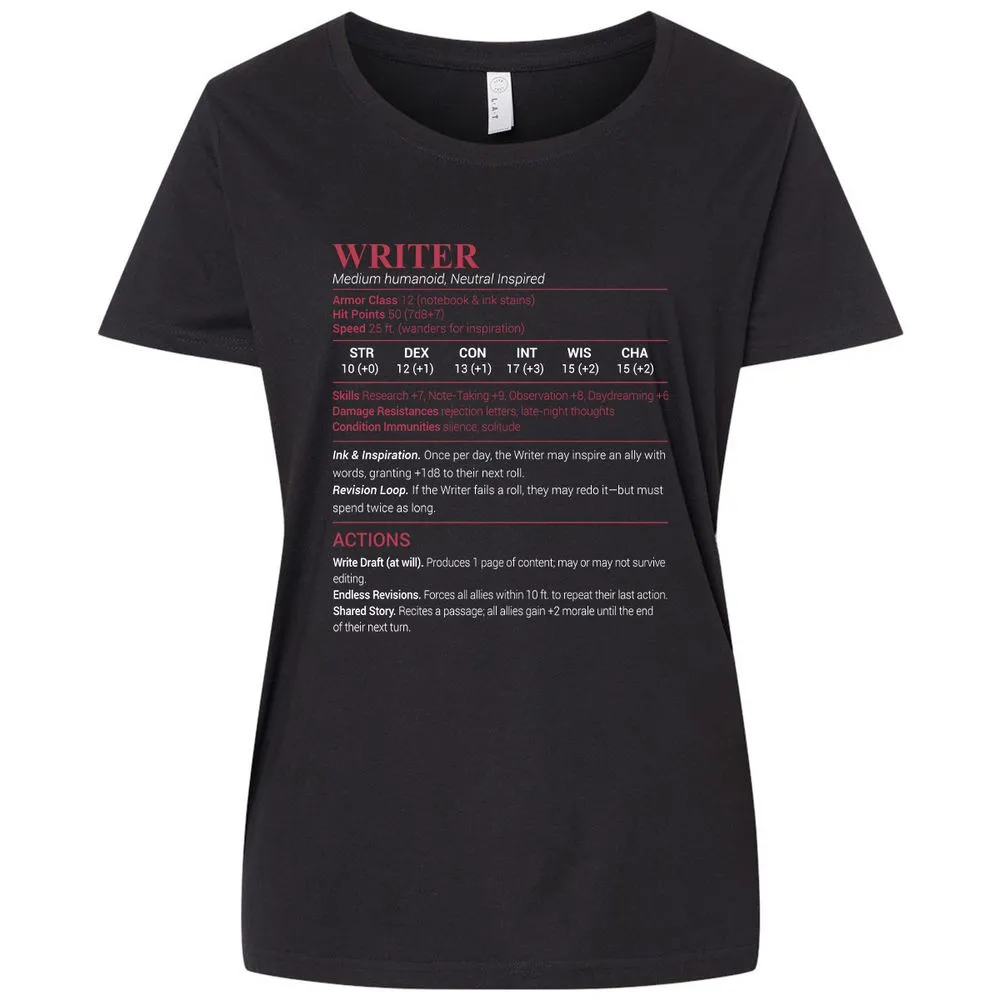 Writer Ladies Curvy Jersey - Blended Black - 1
