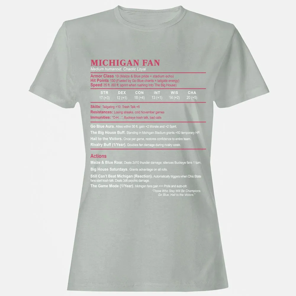 MICHIGAN FAN Women's T-Shirt - Ash - 2