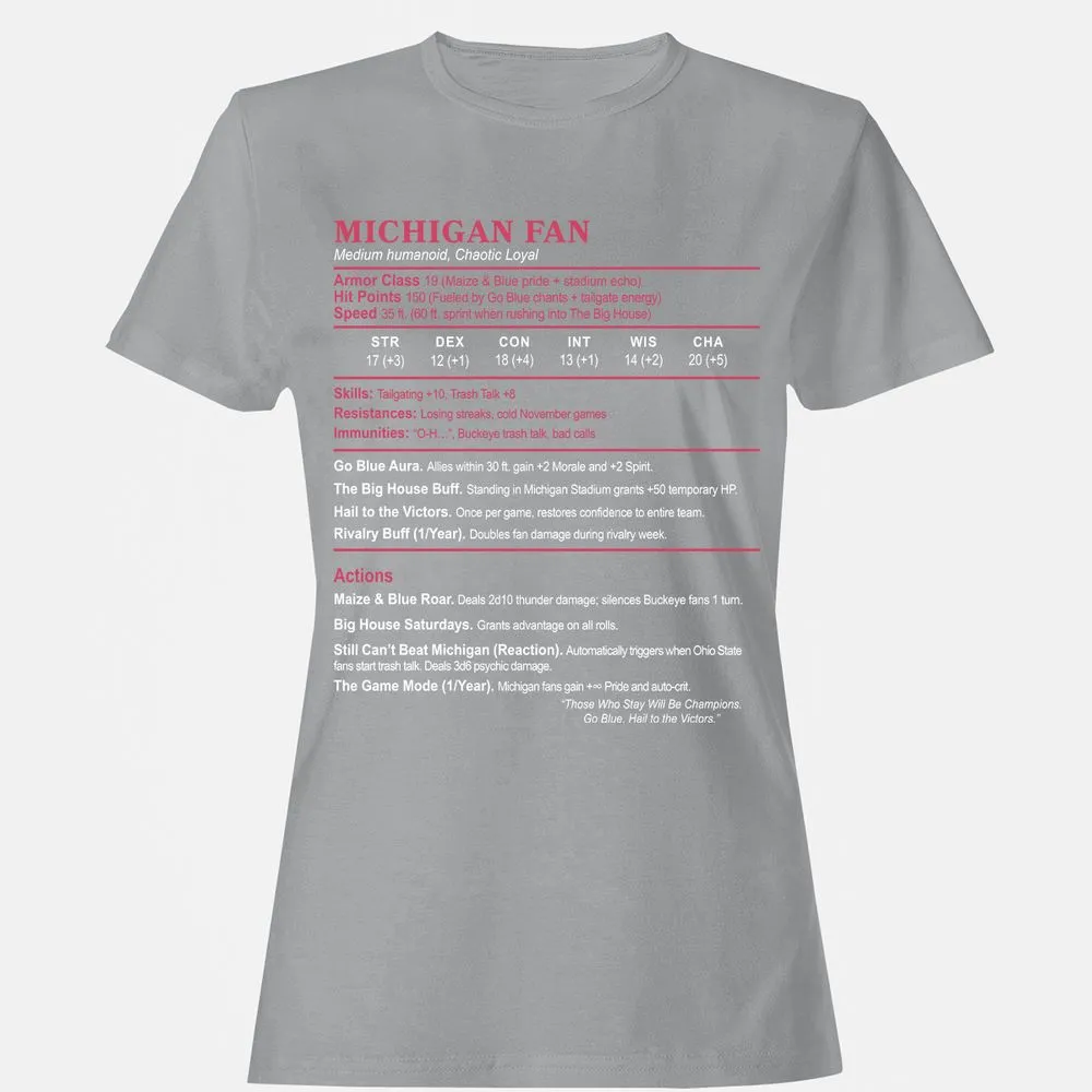 MICHIGAN FAN Women's T-Shirt - Sport Grey - 15