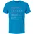 Associate Professor Stats Premium Unisex T-Shirt - Turquoise - 16