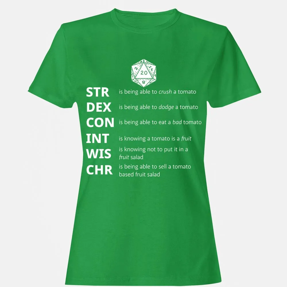 How to Understand RPG Stats - Irish Green - 7