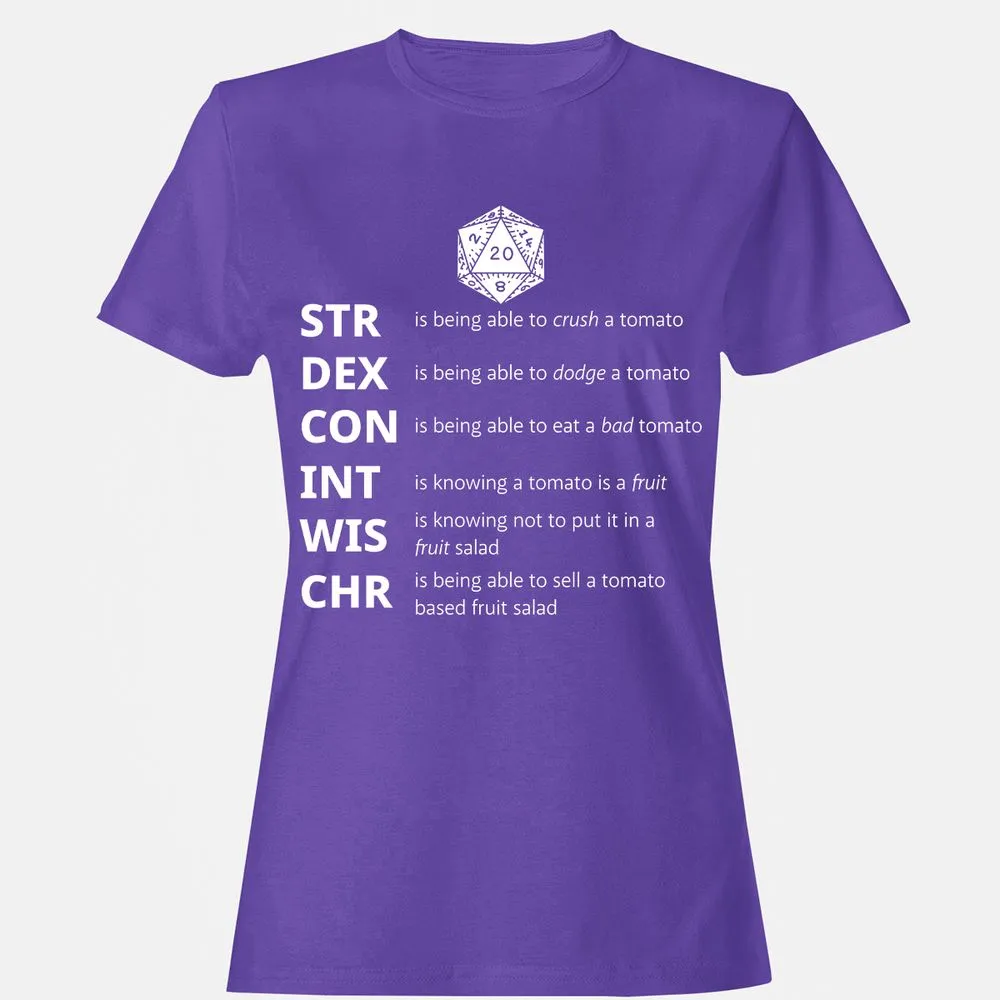 How to Understand RPG Stats - Purple - 12