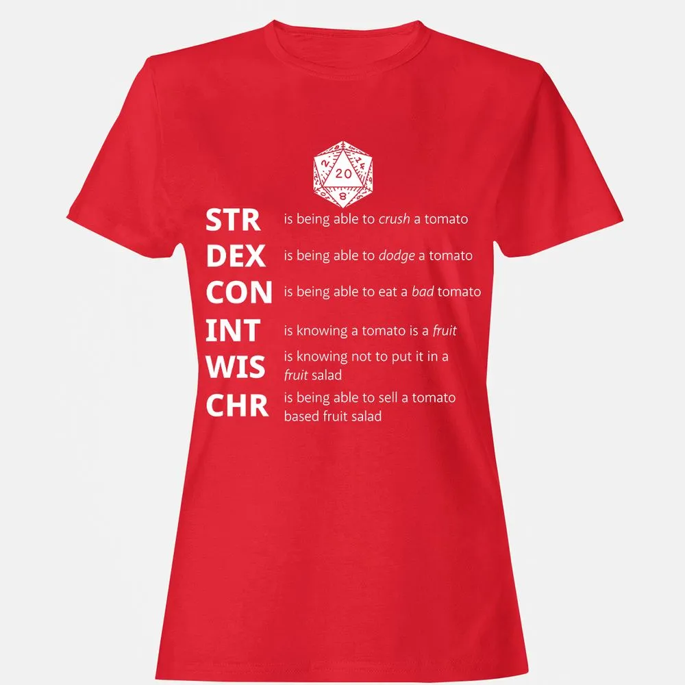 How to Understand RPG Stats - Red - 13