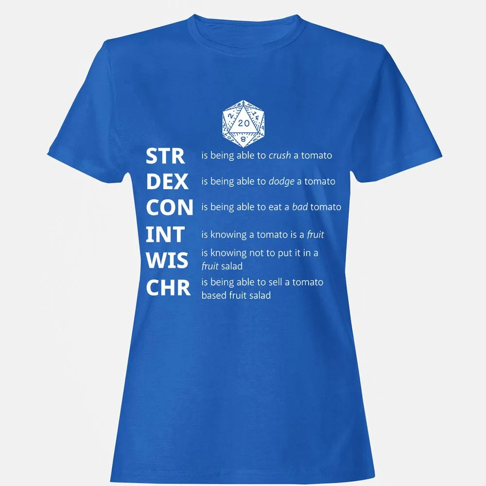 How to Understand RPG Stats - Royal - 14