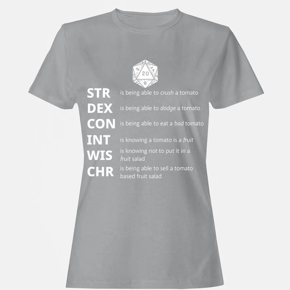 How to Understand RPG Stats - Sport Grey - 15