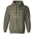 Actor Stats Classic Unisex Hoodie - Military Green - 4