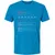 Birder Stats Premium Unisex T-Shirt - Turquoise - 16