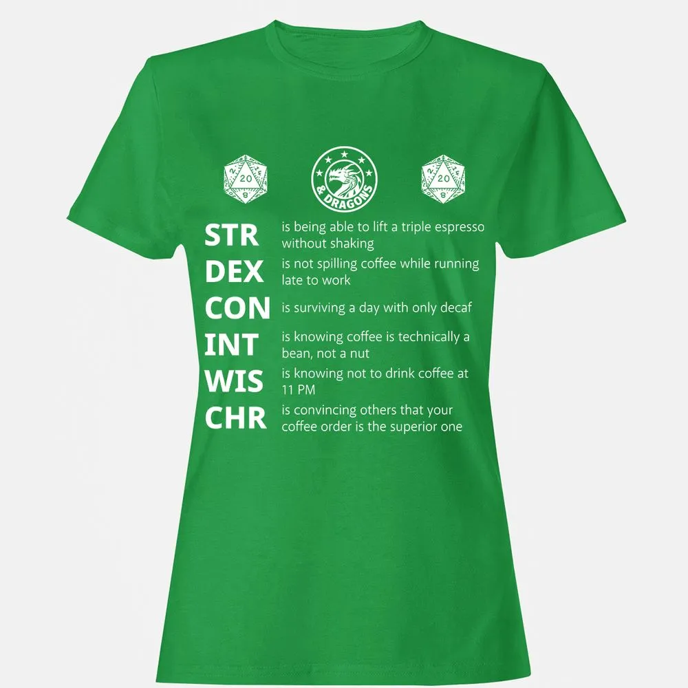 How to RPG with Coffee - Irish Green - 7