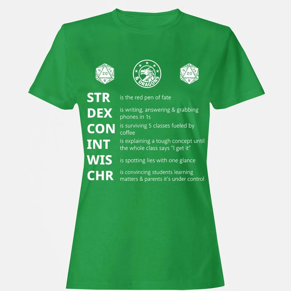 How to RPG with Teacher - Irish Green - 7
